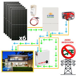 Sistema inversor híbrido zero xport sistema aislado